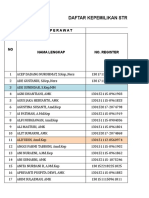 Data Kepemilikan STR