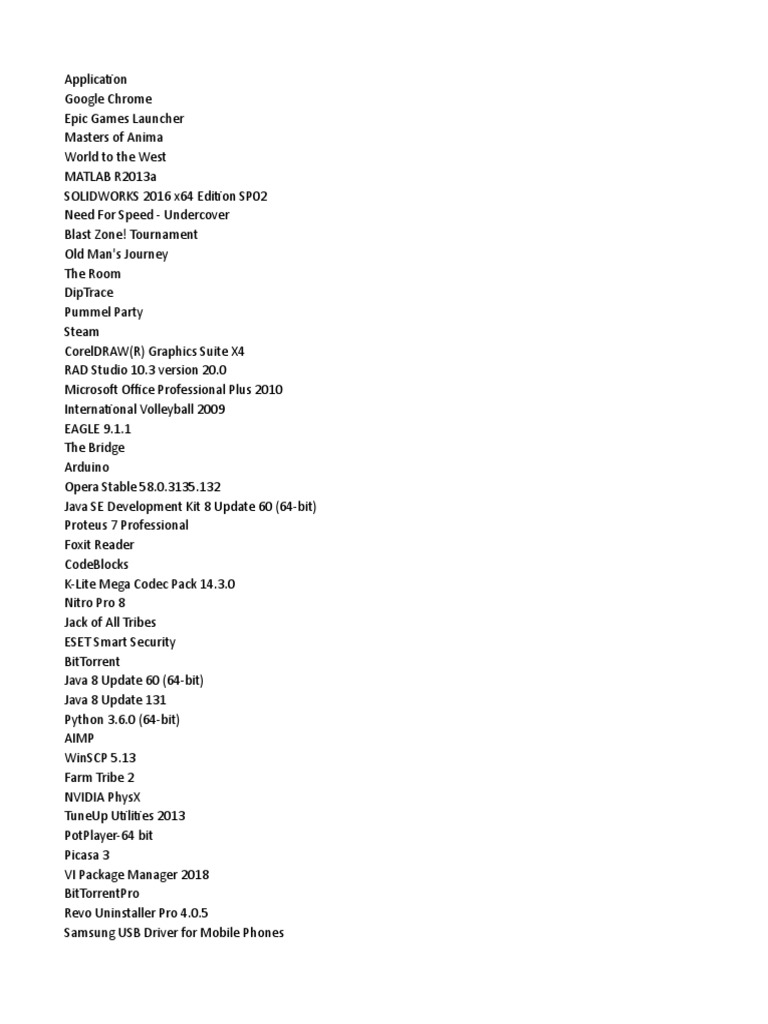 All Programs List 64 Bit Computing Microsoft Visual Studio