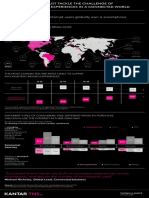 Connectivity Continues To Bring More and More Activities Online