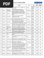 ATM List PDF