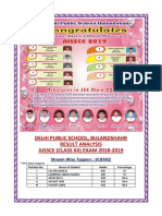 Delhi Public School, Bulandshahr Result Analysis AISSCE (CLASS XII) EXAM 2018-2019