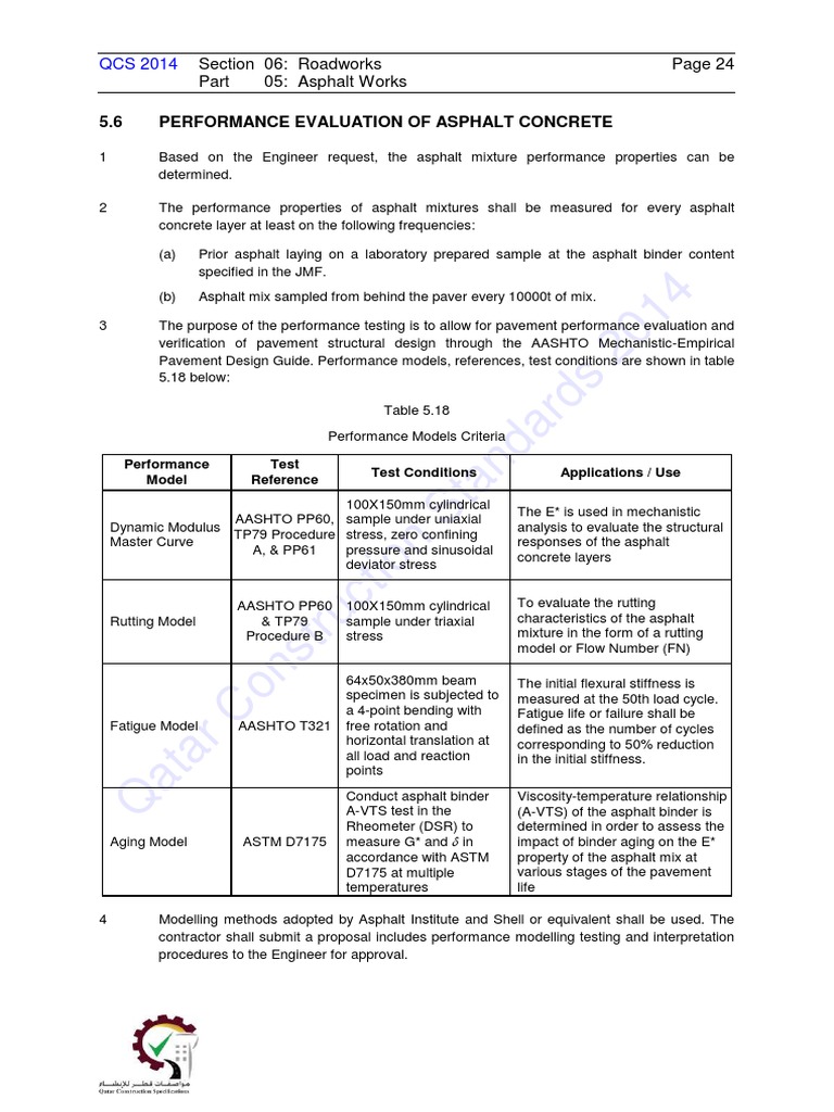 Asphalt Performance Testing Standards | PDF | Road Surface | Fatigue ...