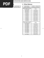 Application Table 6. Wheel Balance