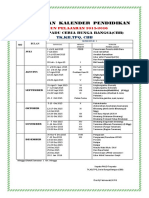 Permohonan Akreditasi KB TK