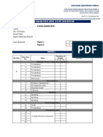 Item Analysis and Post Mortem