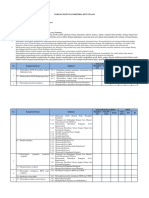 Format Penentuan KKM