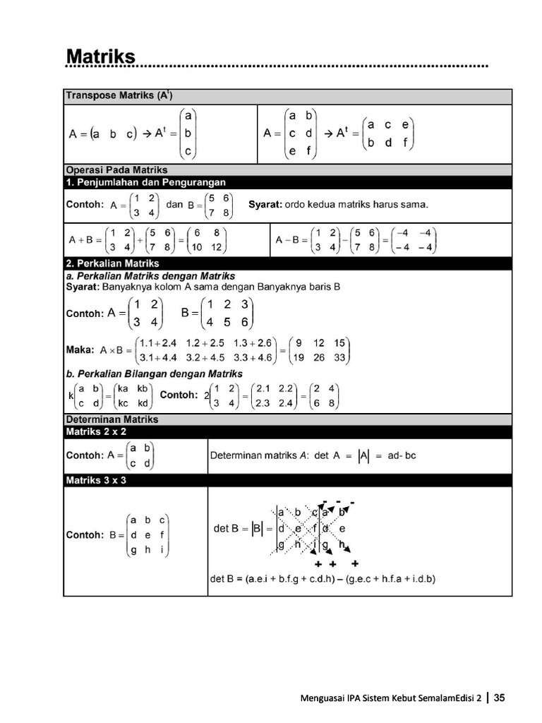 Ma Triks | PDF