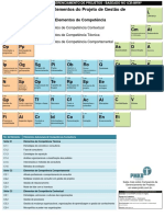 Gerenciamento-de-Projetos-baseado-no-ICB-IPMA.pdf