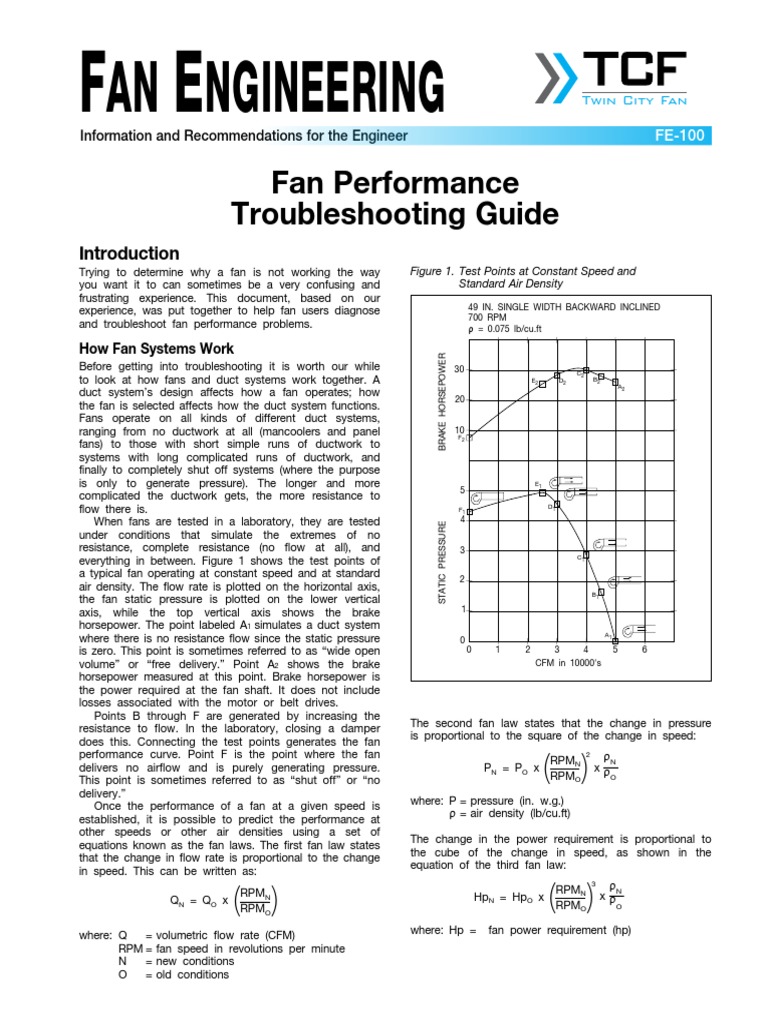 FE 100 Fan Performance Troubleshooting Guide | PDF | Duct (Flow ...