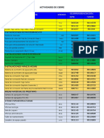 t121 Icm Macdesa Manual Org Func (3)