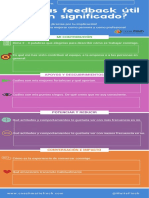 Feedback Útil y Con Significado PDF