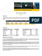 Carteira Top - Análise Técnica