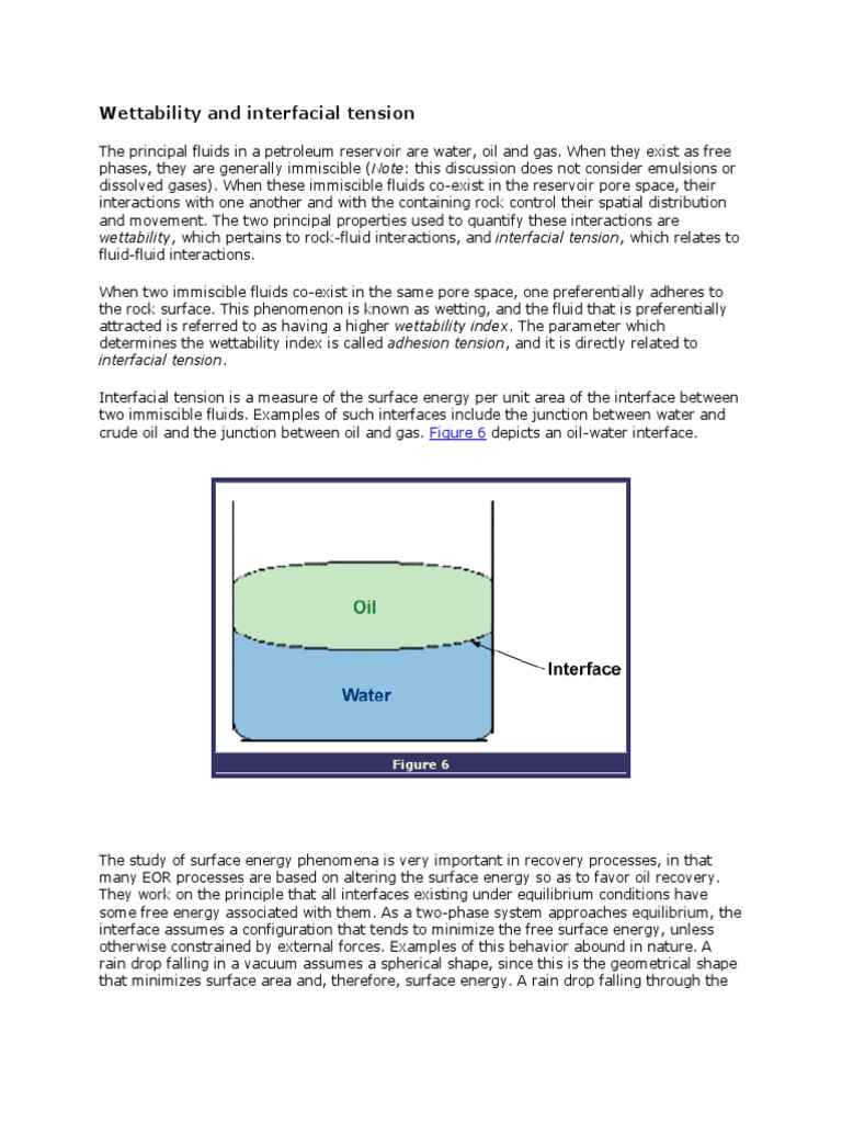 Reservoir Modeling Unit 007 | PDF | Wetting | Surface Tension