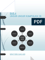 Bab 4 Unsur-Unsur Kumpulan 18