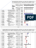 Diagrama de Gantt