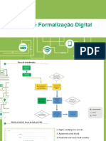 Capacitação - Formalização Digital (1)