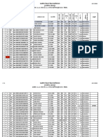 Primary Teacher Education D.El.Ed Merit List 2018