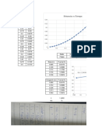 Informe Abet Excel