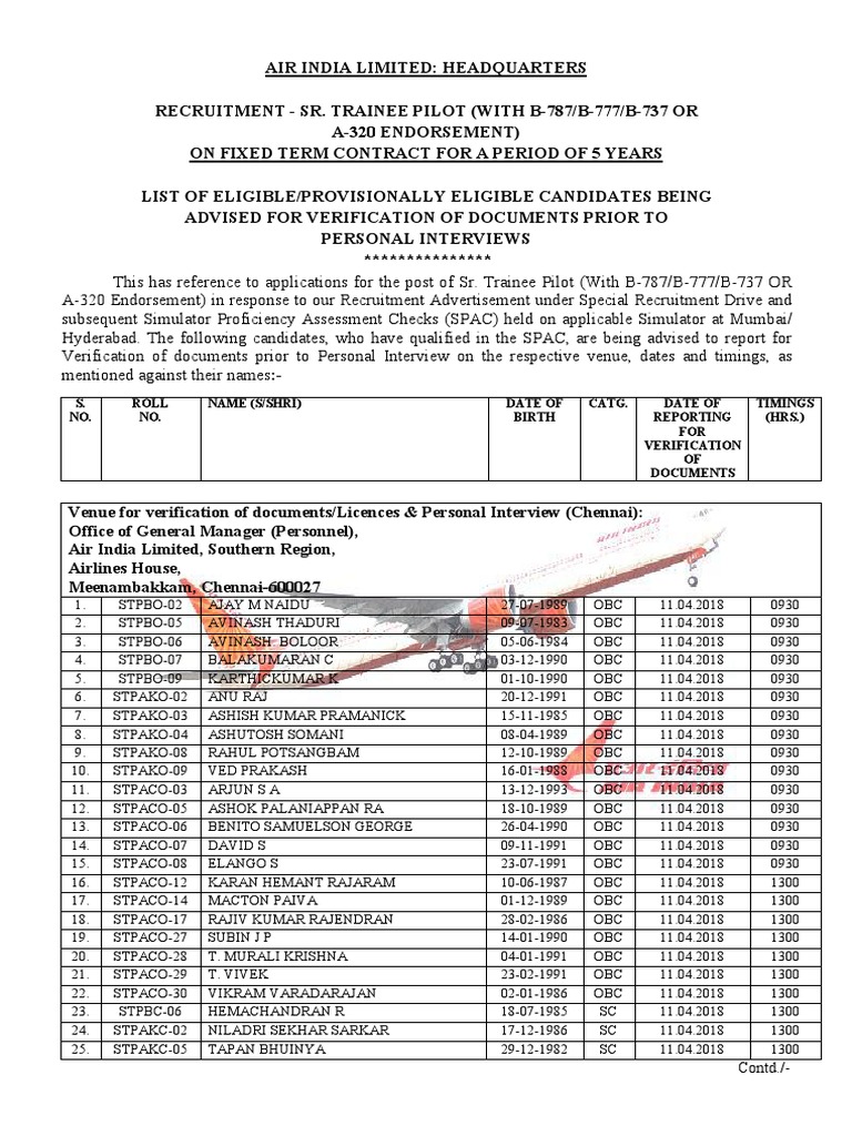 DV List Air India LTD SR Trainee Pilot | PDF | Business