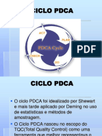PDCA-p-g