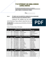 3 Merit List of Admitted Candidates in M. Phil Degree Program in Regular Admission 2018-19