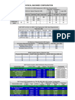 SAP IDES Deployment Planing