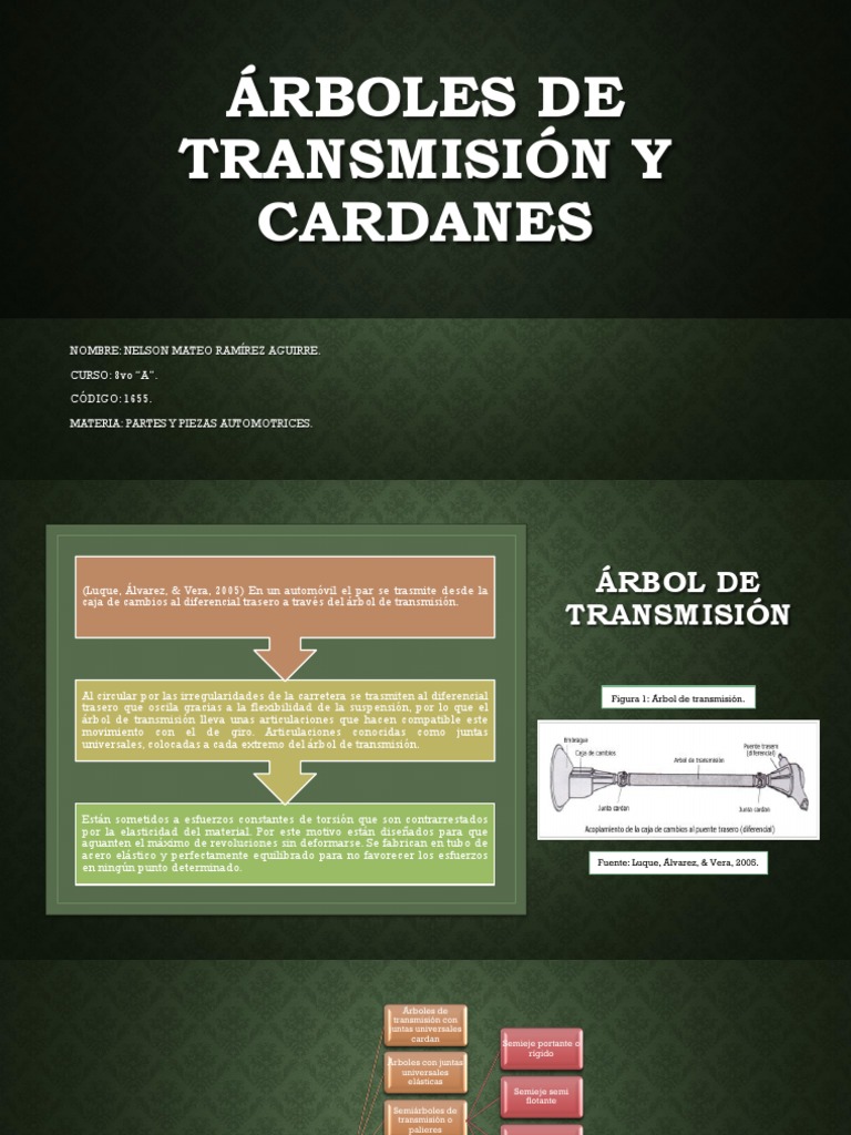 Árboles de Transmisión y Cardanes | PDF | Vehículos terrestres | Bienes  manufacturados