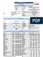 Resumen PC Corp El Rosado 2016