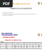 Clasificación Geomecánica RMR 1989 | PDF | Ciencia de los materiales ...