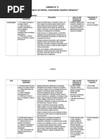 UNIDAD DIDÁCTICA - 1°
