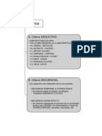 Mapa Conceptual Plan de Redacción PDF