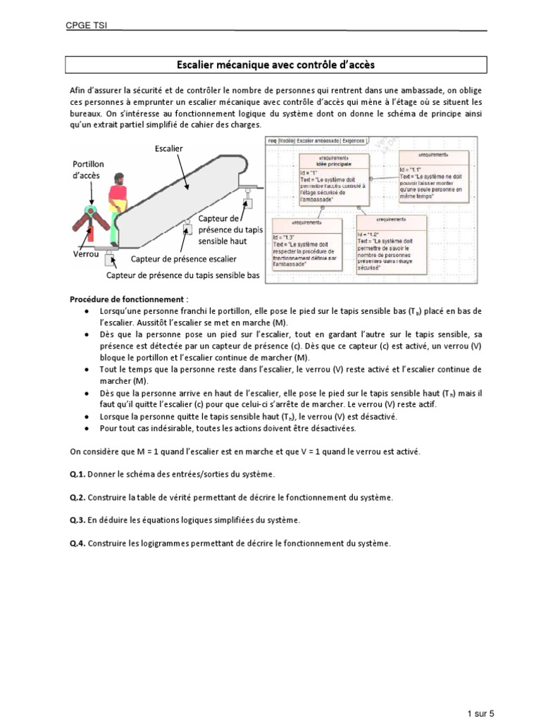 On Donne Le Schéma Simplifié De La Conduite D une Centrale TD Combinatoire Tsi | PDF | Capteur | Informatique et technologies de  l'information