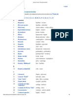 Lista de Pares - Psicoemocionales