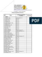 Data Pns Sman 1 Kuala Kapuas 2016-2017