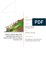 Kertas Kerja Bengkel Kepimpinan Ketua Kelas Dan Penolong Ketua Kelas Tahun 2019