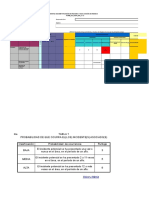 MAtriz IPER FORMATO