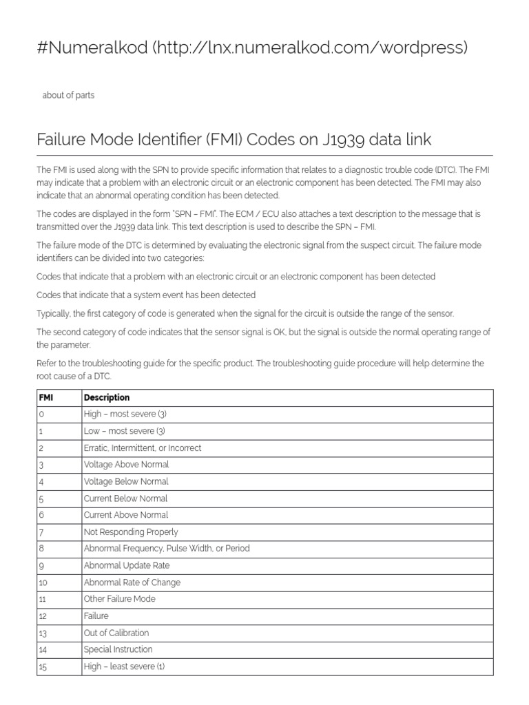 J1939 Failure Mode Identifier (FMI) Codes PDF Troubleshooting