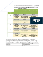 Tabla Equivalencias IDIOMAS-PUI 2017 PDF