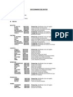 Diccionario de BD PostgreSQL