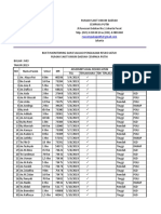 RS-CEMPAKA-MONITORING