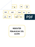 Register Pemakaian Iol Alcon: TGL JML IOL Lama