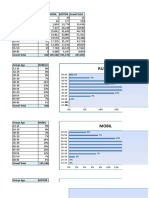 Demografi by Age Digital v3