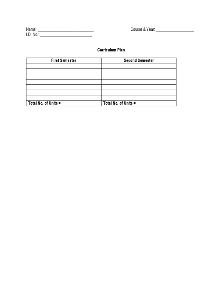 Curriculum Plan Template for Students | PDF