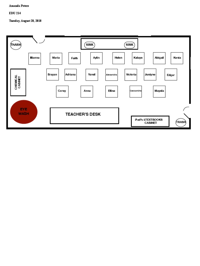 Classroom Layout and Supplies Overview | PDF