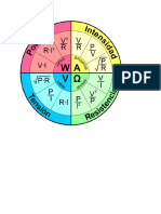 Grafico de Ley de Ohm5