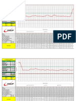 Evaluasi Stature FC 35