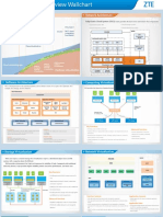 TECS Overview Wallchart_850174.pdf