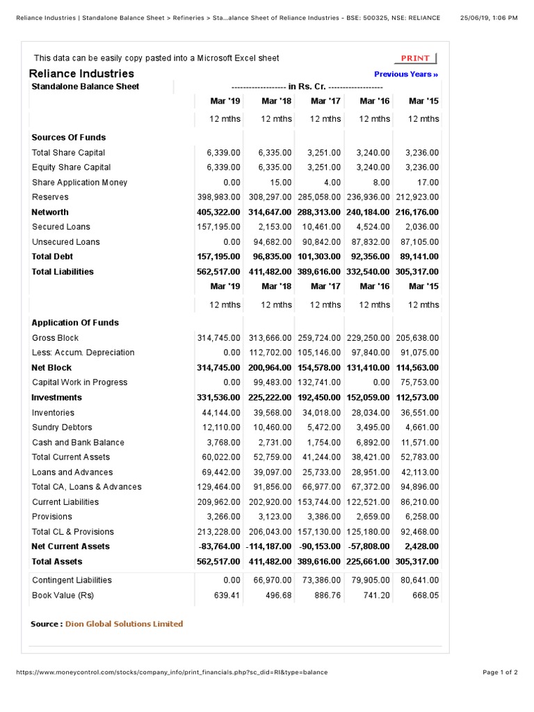 reliance-industries-standalone-balance-sheet-refineries-standalone