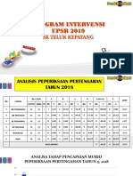 Pelan Intervensi Upsr 2019 New