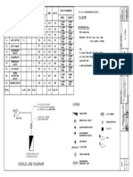 Single Line Diagram: Legend